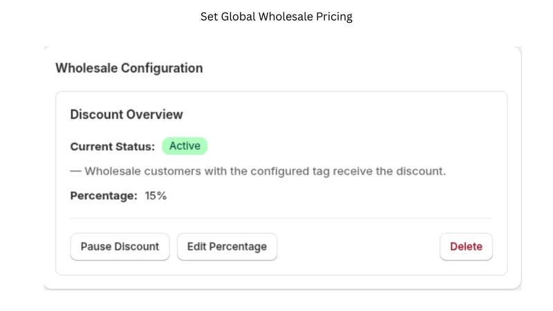 Simple Wholesale B2B