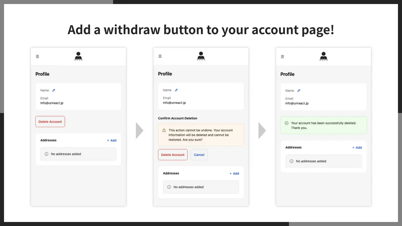 UR: Customer Account Delete
