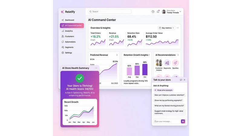 Relatify CRM & Email Marketing