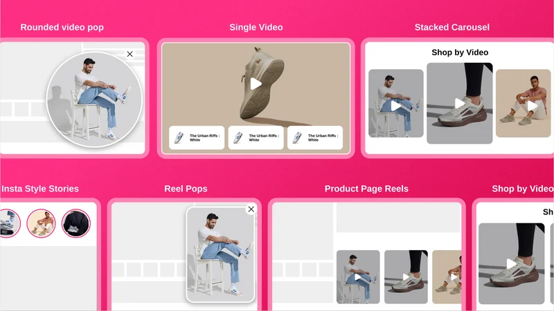 ReelFlow ‑ Shoppable Videos