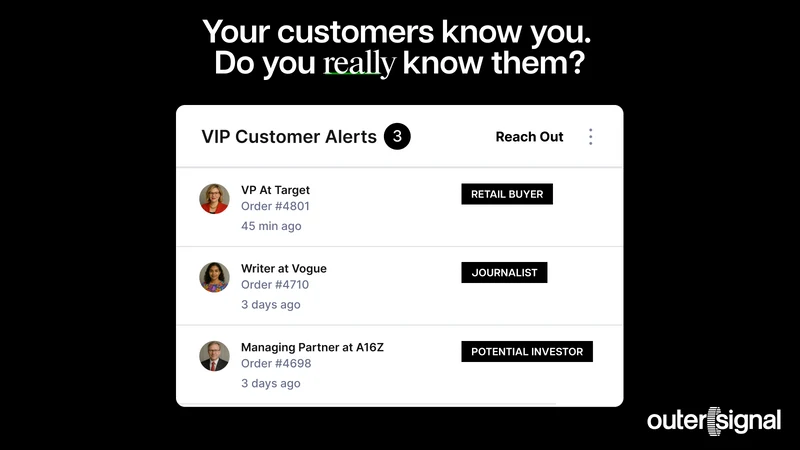 OuterSignal: See Who's Buying