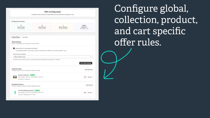 OfferStack ‑ Wishlist & Offers
