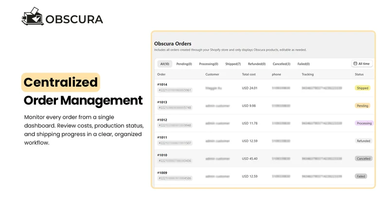 Obscura: Print on Demand