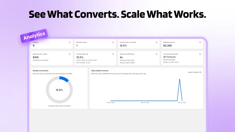 Spark Bundles App & Upsells