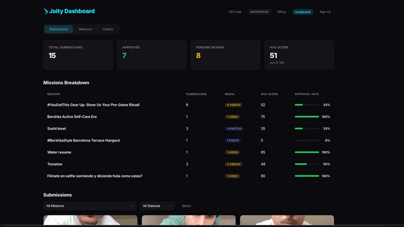 Jolty: Gamified UGC Engine
