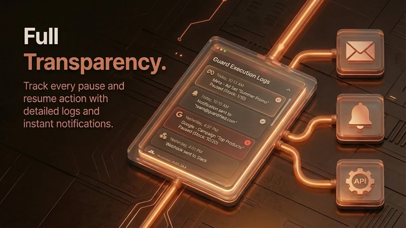 Guardified ‑ Ad Spend Guard
