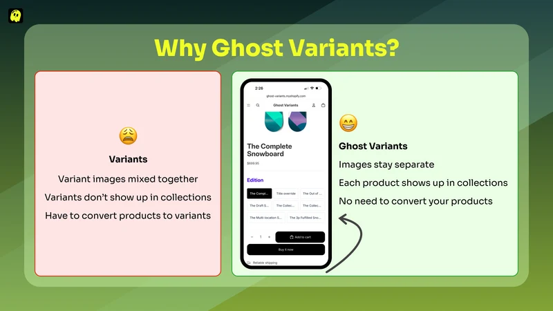 Ghost Variants