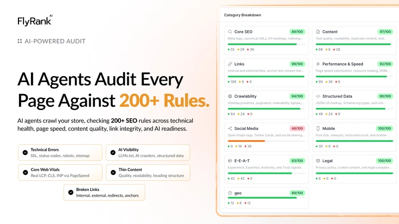 FlyRank AI & SEO Insights