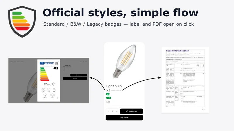 EPREL Label Suite
