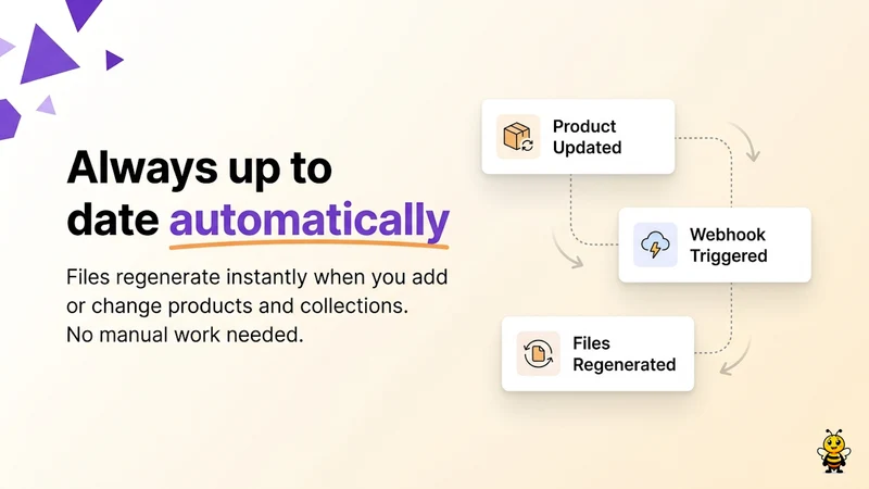 Bee: AI SEO & Image Optimizer