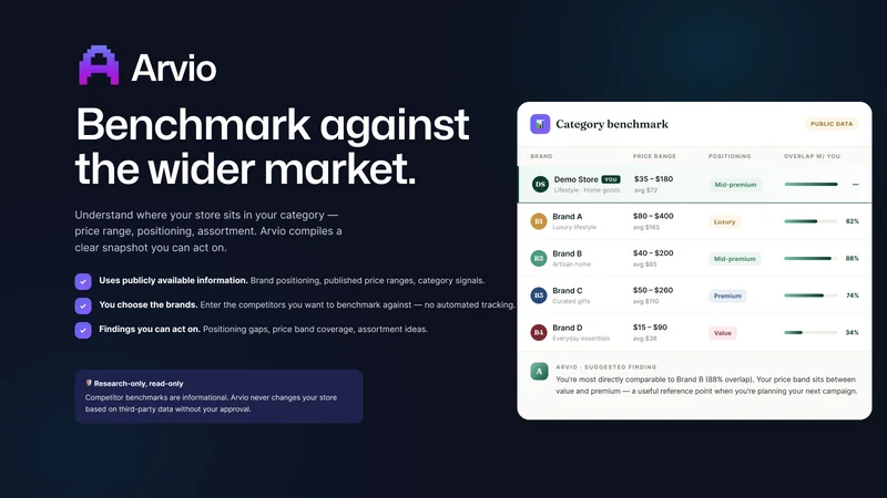 Arvio: AI Store Operator