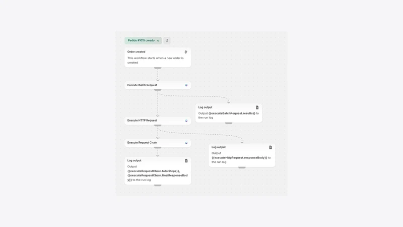APIfy