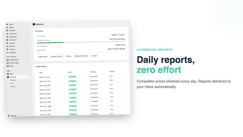 Stakeout ‑ Price Monitoring