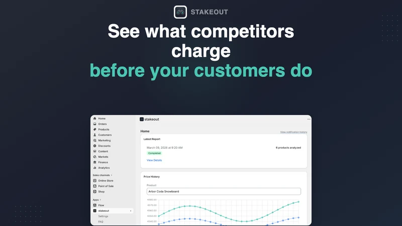 Stakeout ‑ Price Monitoring