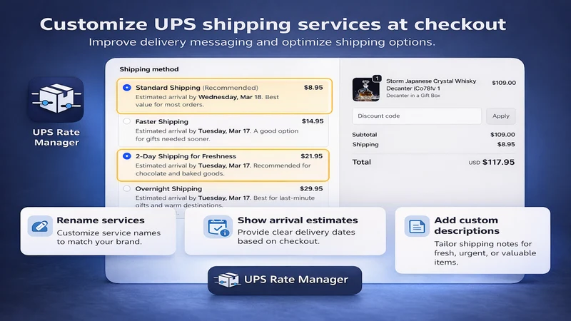 UPS Rate Manager
