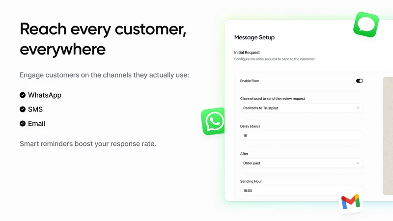 Reviewz: Collect More Reviews