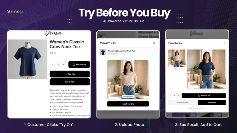 Vensa: AI Virtual Try On