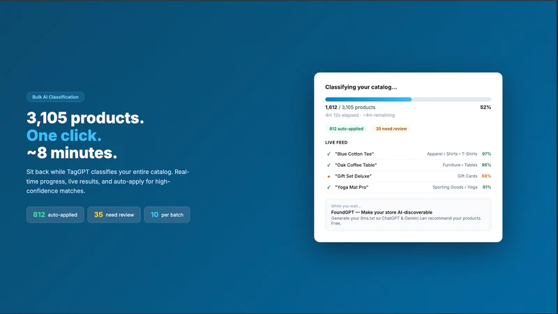 TagGPT: AI Product Tags
