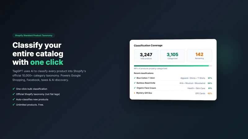 TagGPT: AI Product Tags