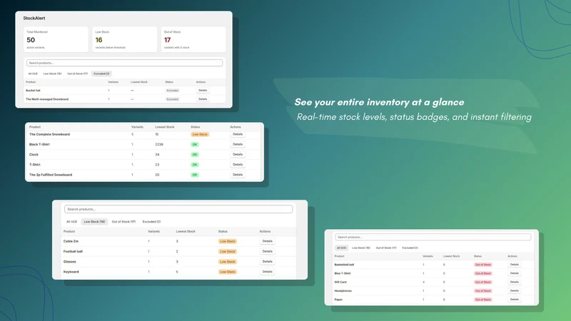 StockAlert ‑ Inventory Alerts