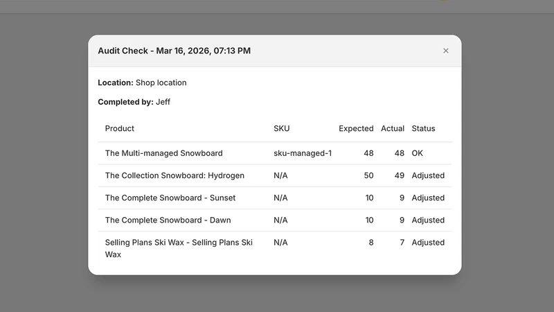 Stocktake ‑ Inventory Audits