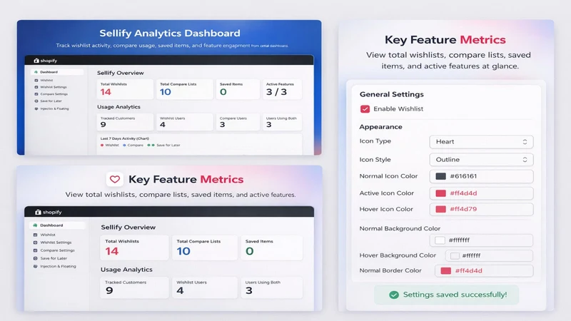 Sellify ‑ Wishlist & Compare