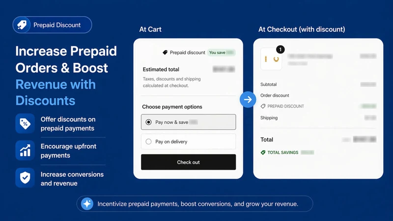 Codify Prepaid Plus