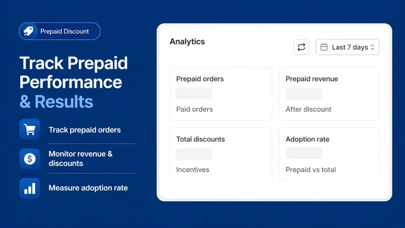 Codify Prepaid Plus