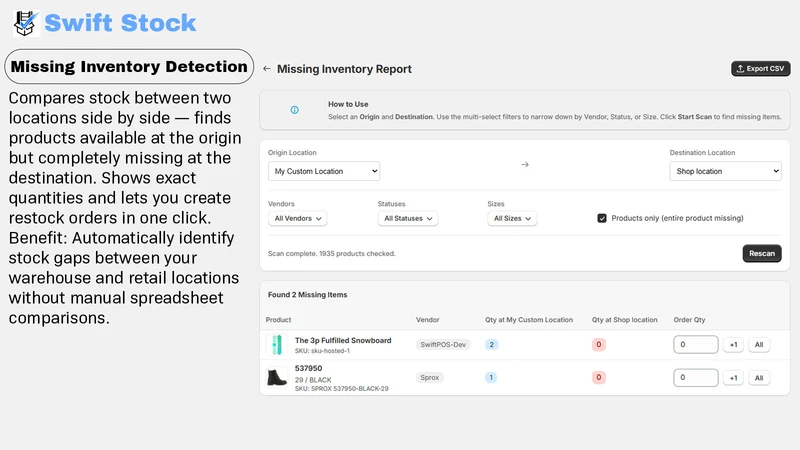Swift Stock: Stocktake & Count
