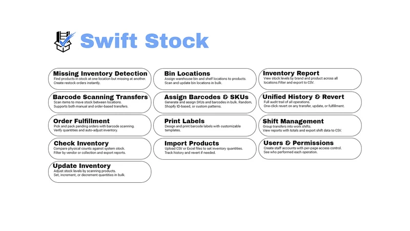 Swift Stock: Stocktake & Count