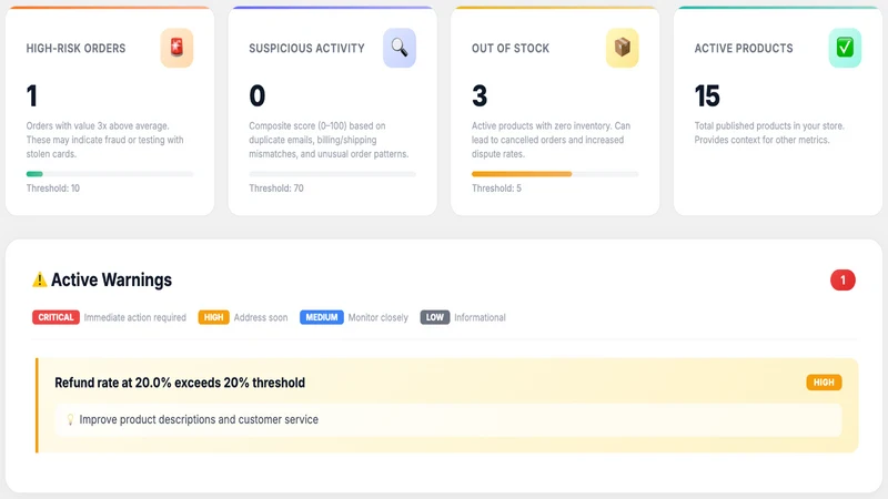 Store Pulse