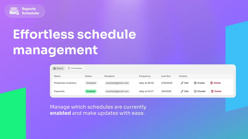 Native Reports Scheduler