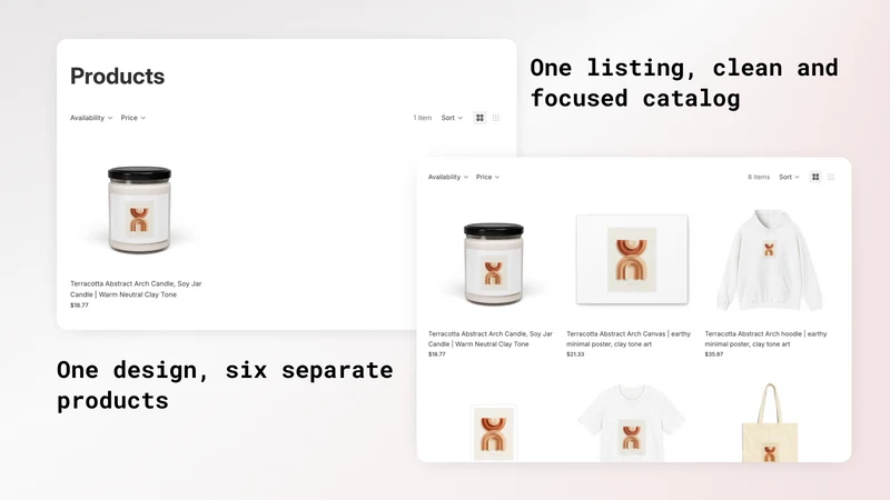 Opsify product groups