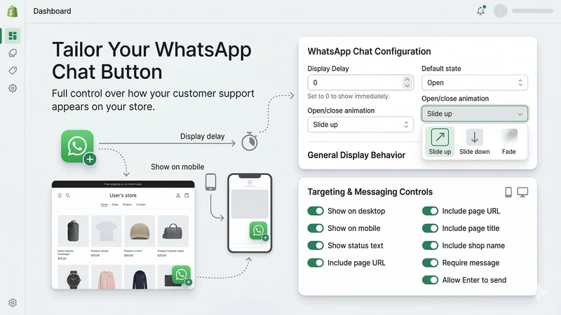 NV Whats App Chat