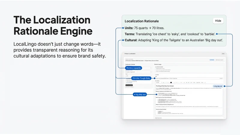 LocalLingo: Product Localizer
