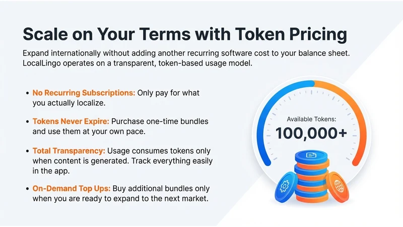LocalLingo: Product Localizer