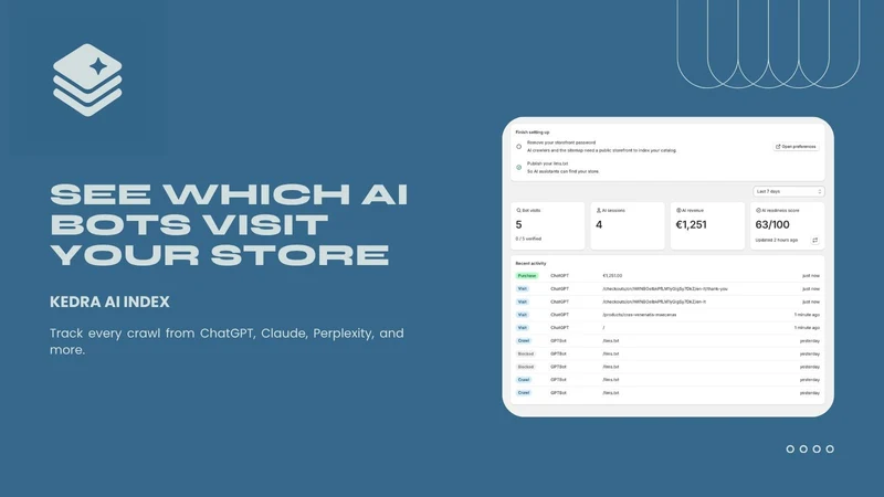 Kedra: AI SEO & AEO Visibility