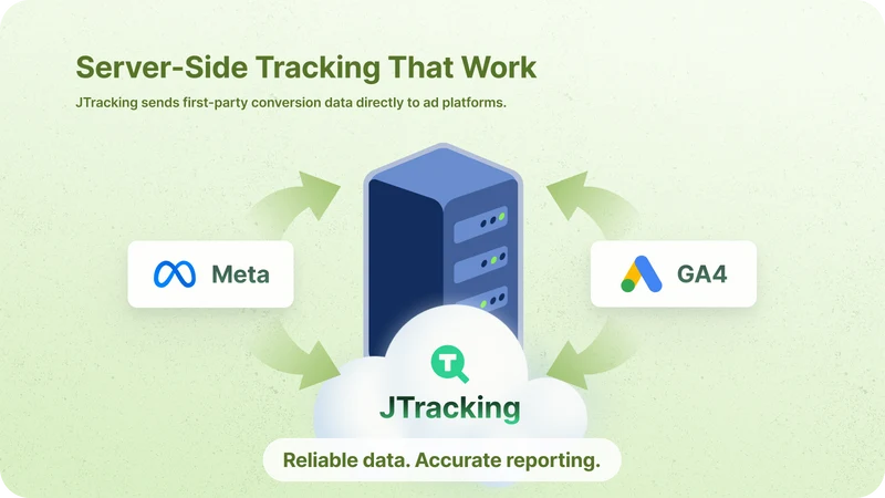 JTracking Conversion Tracking