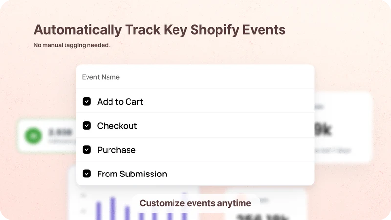 JTracking Conversion Tracking