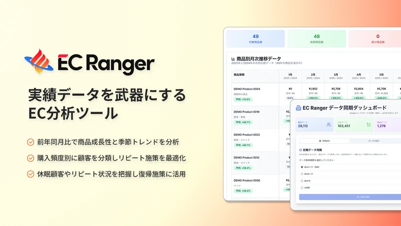 EC Ranger