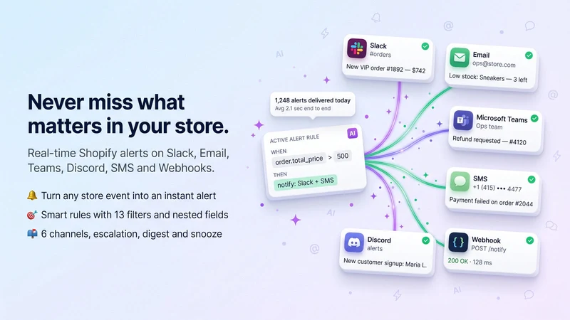 Easy Alerts: Slack, Email, SMS