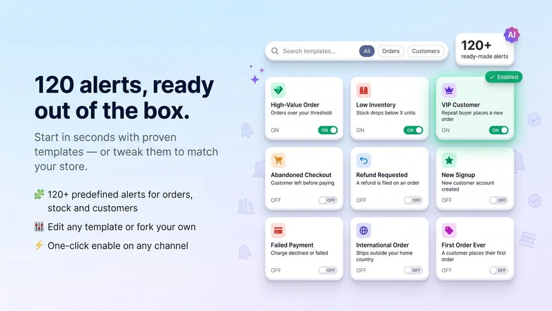Easy Alerts: Slack, Email, SMS