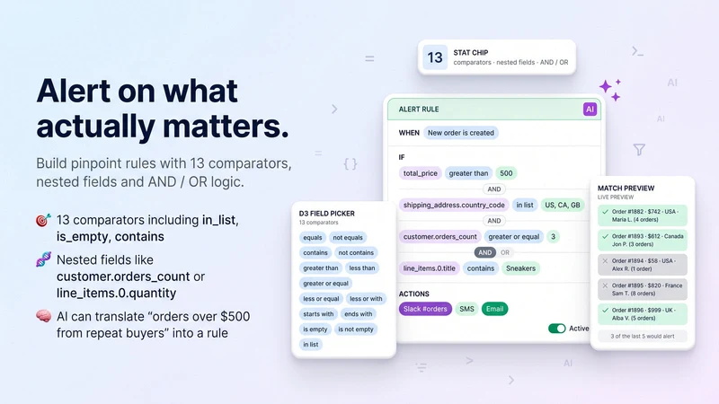 Easy Alerts: Slack, Email, SMS