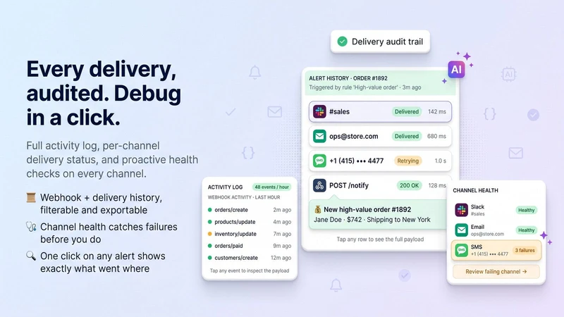 Easy Alerts: Slack, Email, SMS