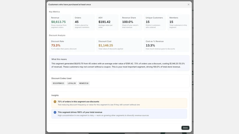 SegmentIQ: Discount Analytics