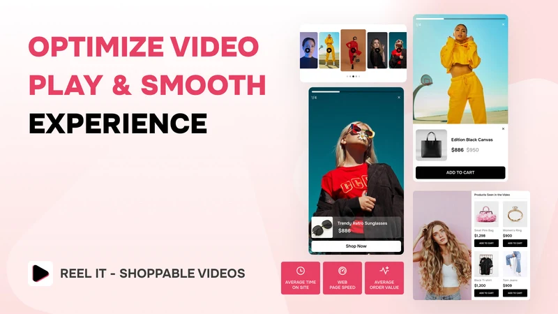 Reel It – Shoppable Video