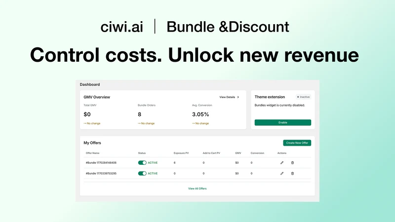 Ciwi.ai ‑ Bundles & Discounts