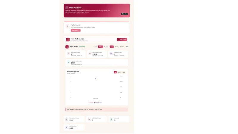 Arka: Smart Analyzer
