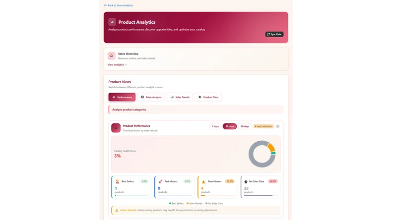 Arka: Smart Analyzer