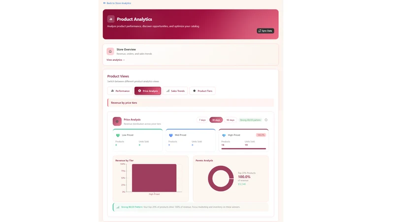 Arka: Smart Analyzer